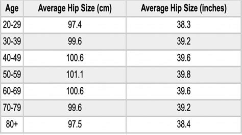 36 ass|Average Butt Size for Males and Females (Glute Size Guide)